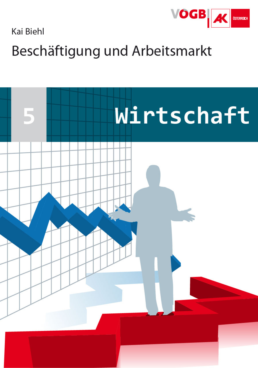 Beschäftigung und Arbeitsmarkt